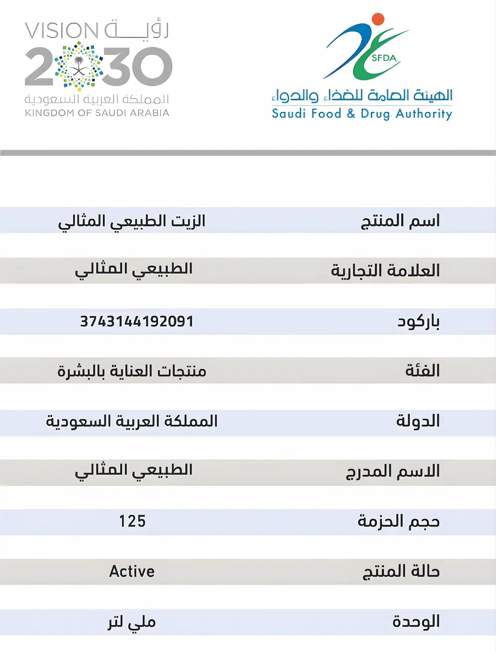 وصف دقيق للصورة